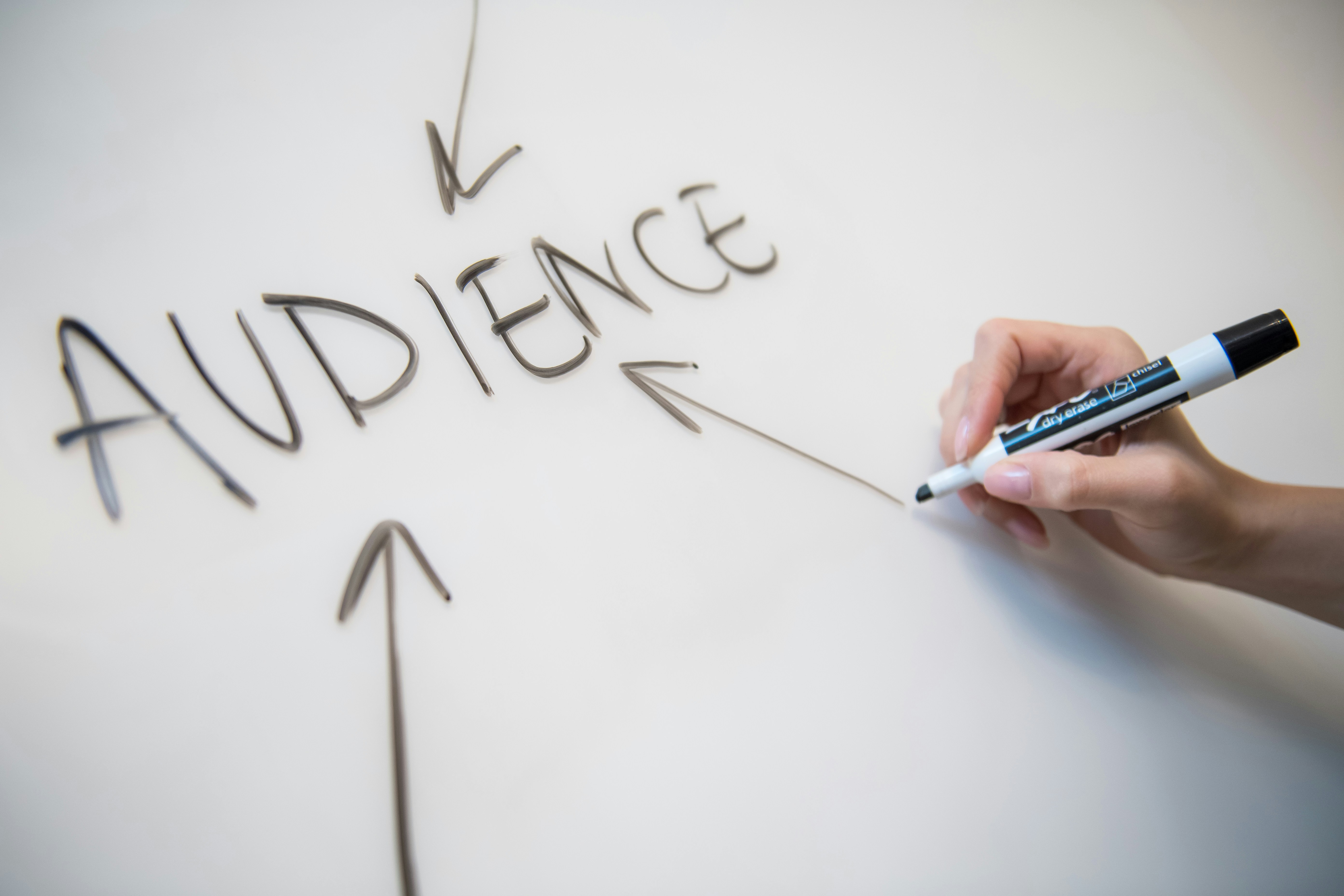 Market & Consumer Research