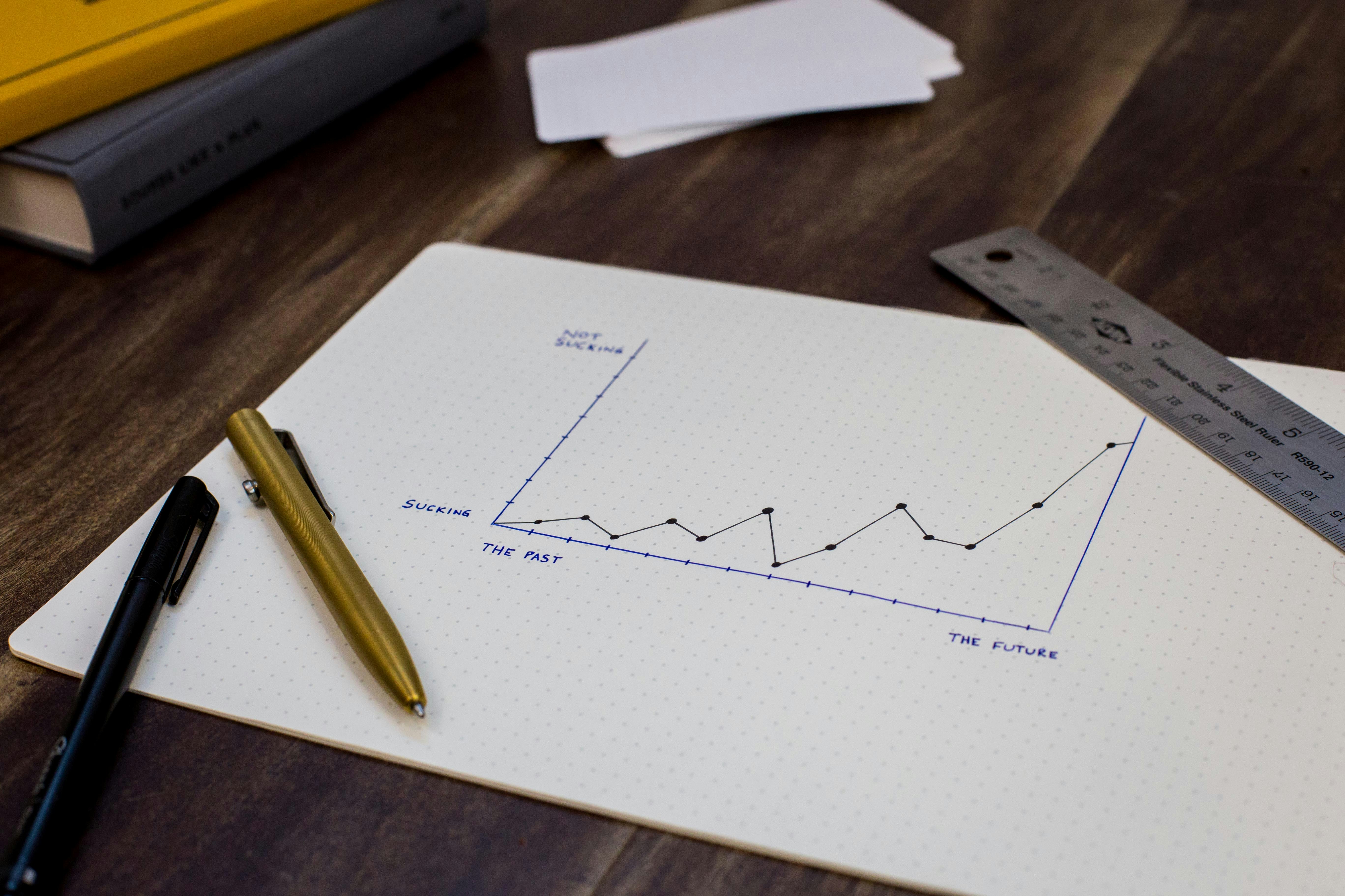 Retail Business Growth Solutions